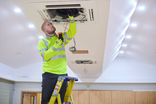 Best Best HVAC companies  in Banner Elk, NC